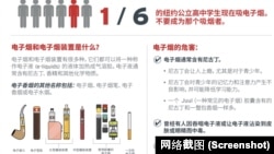 纽约市卫生局发出的有关电子烟的中文资料。(网络截图)