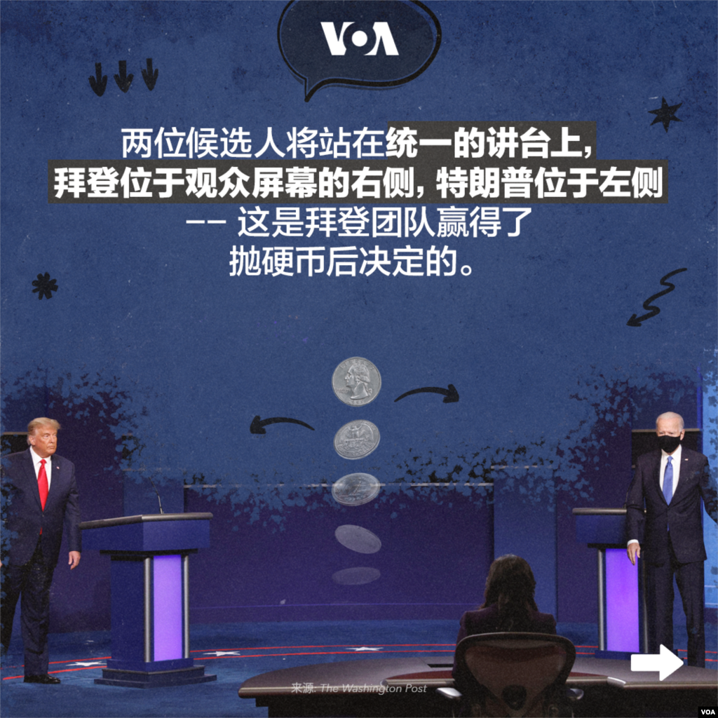 辩论期间将有两次广告休息，候选人在此期间不得与他们的竞选团队互动。