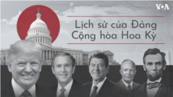 Đảng Cộng hòa thay đổi ra sao trong những năm qua? Đảng Cộng hòa thay đổi ra sao trong những năm qua?