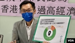 香港民主党医疗政策发言人袁海文表示,民调结果反映市民压倒性地认为,现时疫情并非政府定义下的”公共卫生紧急事态”,对当局防疫政策不透明感到遗憾 (美国之音/汤惠芸)