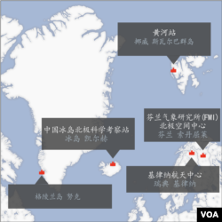图示:中国在北极地区的项目