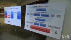 美国、瑞士对国际足联展开调查 美国、瑞士对国际足联展开调查