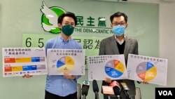 香港民主党1月25日公布一项民意调查显示,65%受访者赞成香港应该就”与病毒共存”策略作准备 (美国之音/汤惠芸)