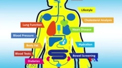 ပုံမှန်ကျန်းမာရေးစစ်ဆေးကြစို့ ပုံမှန်ကျန်းမာရေးစစ်ဆေးကြစို့