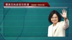 蔡英文执政百日民调 蔡英文执政百日民调