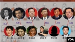 巴拿马文件大轰动,中共高层谁清白?