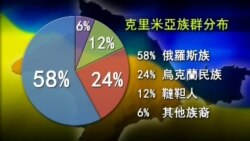 海峡论谈: 克里米亚公投危机 美中俄大国博弈 海峡论谈: 克里米亚公投危机 美中俄大国博弈