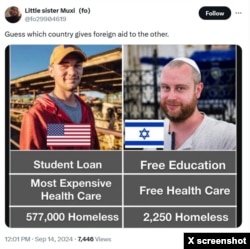 这张对比图嘲笑美国对以色列的援助,显示以色列人的情况往往比美国人好。