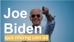 Tổng thống tân cử Joe Biden qua những con số Tổng thống tân cử Joe Biden qua những con số