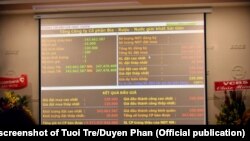 Việt Nam bán thành công hơn 53% cổ phần doanh nghiệp nhà nước Sabeco cho một nhà đầu tư Thái. Hình minh họa.