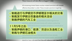 川普政府重新制裁伊朗;并说关税能降低国债 川普政府重新制裁伊朗;并说关税能降低国债