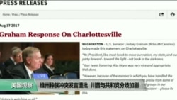 VOA连线:维州种族冲突发言遭批,川普与共和党分歧加剧 VOA连线:维州种族冲突发言遭批,川普与共和党分歧加剧