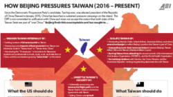 美学者称北京在台海玩火吁川普思考一中政策 美学者称北京在台海玩火吁川普思考一中政策