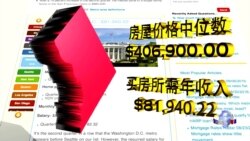 走进美国:美国首都千禧一代的买房经 走进美国:美国首都千禧一代的买房经