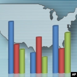 数据乐观:美GDP增速可能超过4%
