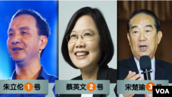 国民党的朱立伦、王如玄抽中1号,民进党的蔡英文、陈建仁抽中2号、亲民党的宋楚瑜、徐欣莹抽中3号,中选会将在12月18日公告候选人名单(2015年12月14日)