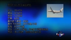 海峡论谈:美中台军机险象环生 建立军事互信迫在眉睫 海峡论谈:美中台军机险象环生 建立军事互信迫在眉睫