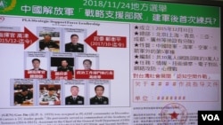 台湾立法院有关中国第五军种的质询图卡