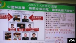 台湾立法院有关中国第五军种的质询图卡