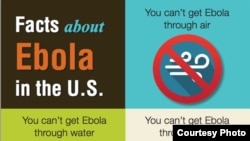 海报说明埃博拉的传染途径(DCD poster)