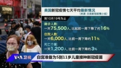 白宫准备为5到11岁儿童接种新冠疫苗 白宫准备为5到11岁儿童接种新冠疫苗