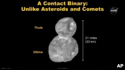美国航天航空局公布的显示小行星“天涯海角”(Ultima Thule)的视频截图