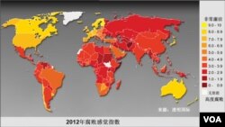 2012年腐败感觉指数(来源:透明国际)