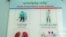 နိုင်ငံတကာအဆင့်မီ ဆီးချိုသွေးချိုကုထုံး