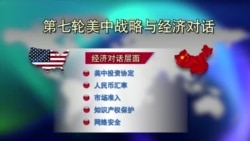 VOA连线:美中战略经济对话 经济会议相关议程及人文交流磋商 VOA连线:美中战略经济对话 经济会议相关议程及人文交流磋商