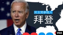 2020年美国民主党参选人拜登