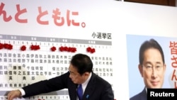 日本首相岸田文雄在国会大选后庆祝胜选(路透社2021年10月31日)