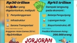Rumah Potong Qurban, YouTuber Muslimah, Mantan Pebulutangkis Indonesia di AS (2) Rumah Potong Qurban, YouTuber Muslimah, Mantan Pebulutangkis Indonesia di AS (2)