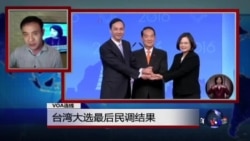 VOA连线:专访台湾立法院副院长洪秀柱;台湾大选最后民调结果 VOA连线:专访台湾立法院副院长洪秀柱;台湾大选最后民调结果