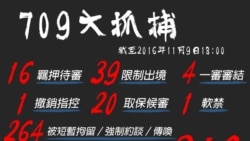 声援709律师疑遭秋后算账 中国维权律师关注组9月解散 声援709律师疑遭秋后算账 中国维权律师关注组9月解散