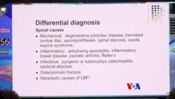 ခါးမနာအောင် နေကြဖို့ ခါးမနာအောင် နေကြဖို့