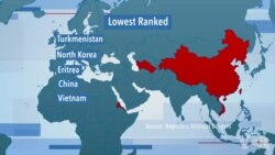 世界媒体自由度继续下滑