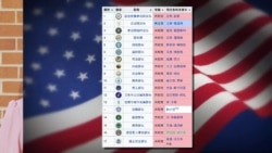 美国卫生部长访台 他在内阁排名第几? 美国卫生部长访台 他在内阁排名第几?